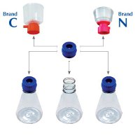 Filter Adapter - How It Works